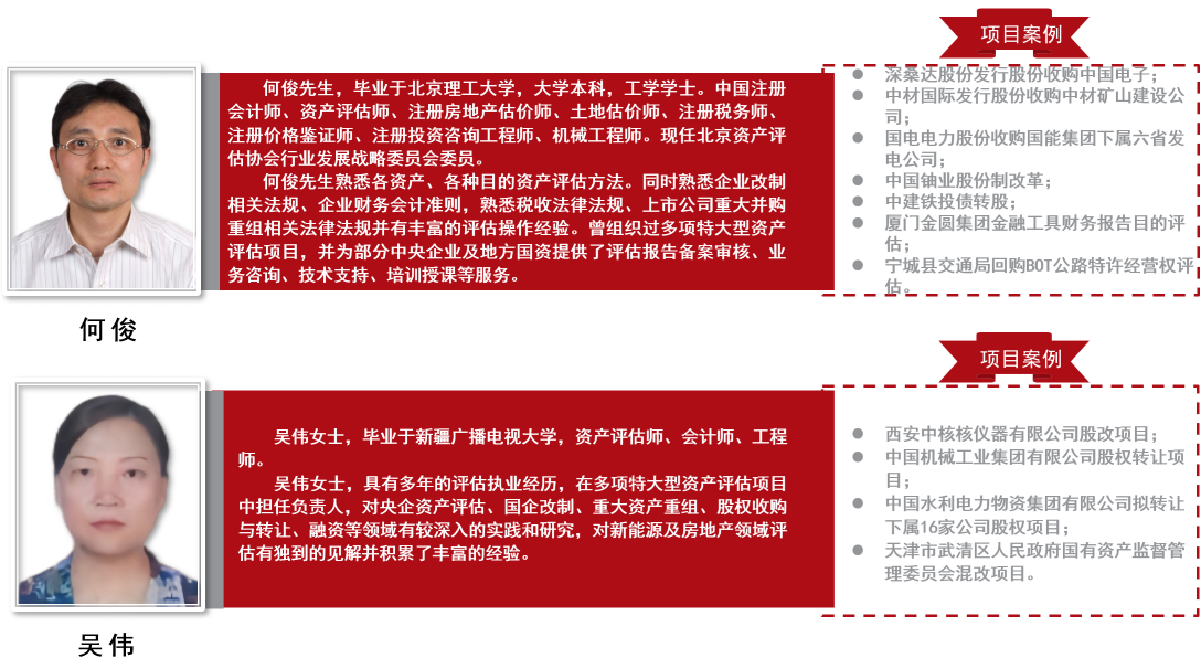 專(zhuān)家團(tuán)隊(duì) 第 4 張